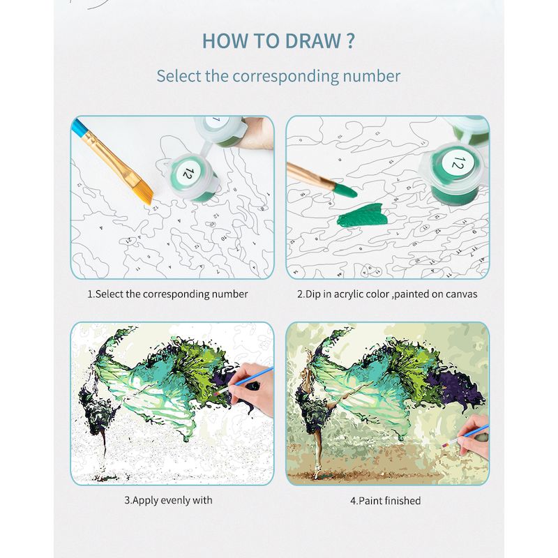 Gatyztory Malerei von Zahlen H – Art Craft Idea Bewertung und Preis