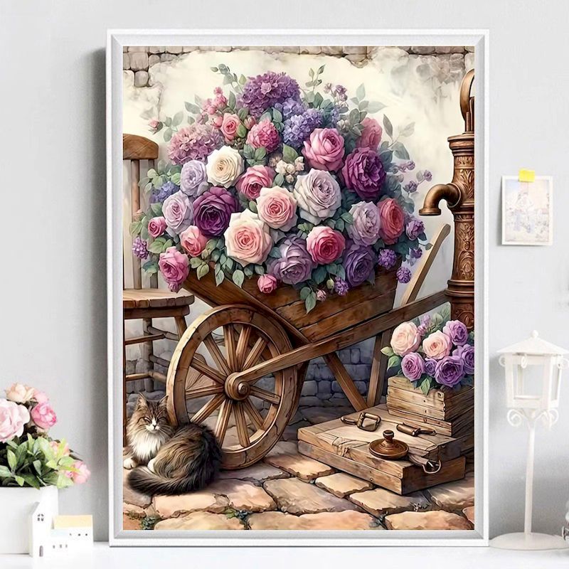 Malen nach Zahlen für Erwachse – Art And Craft Numbers Bewertung und Preis