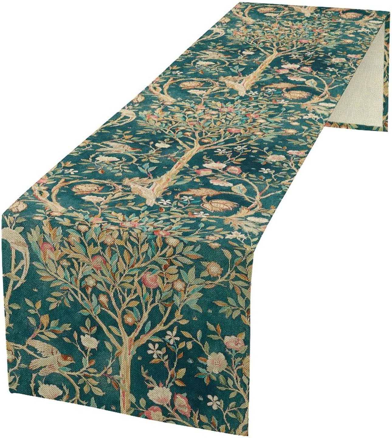 William Morris Grüner Botanisc – Art Craft William Morris Bewertung und Preis